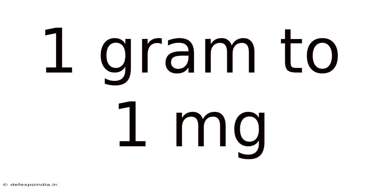 1 Gram To 1 Mg