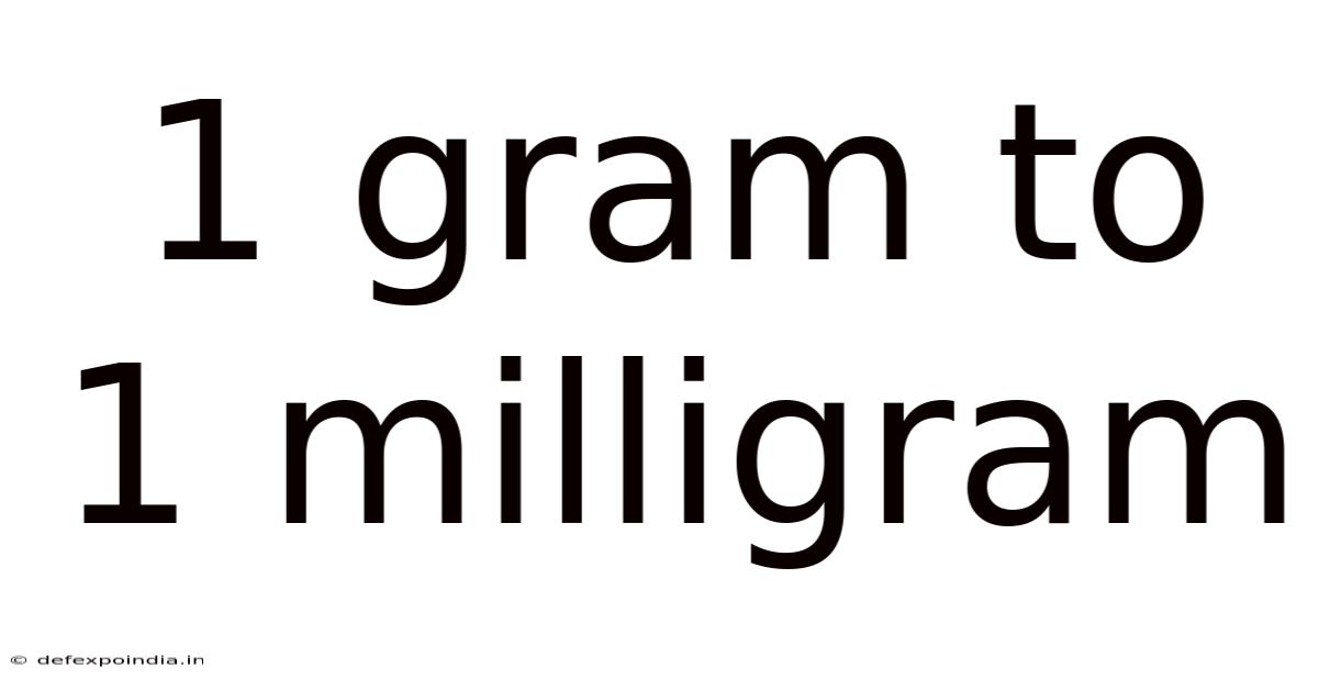 1 Gram To 1 Milligram