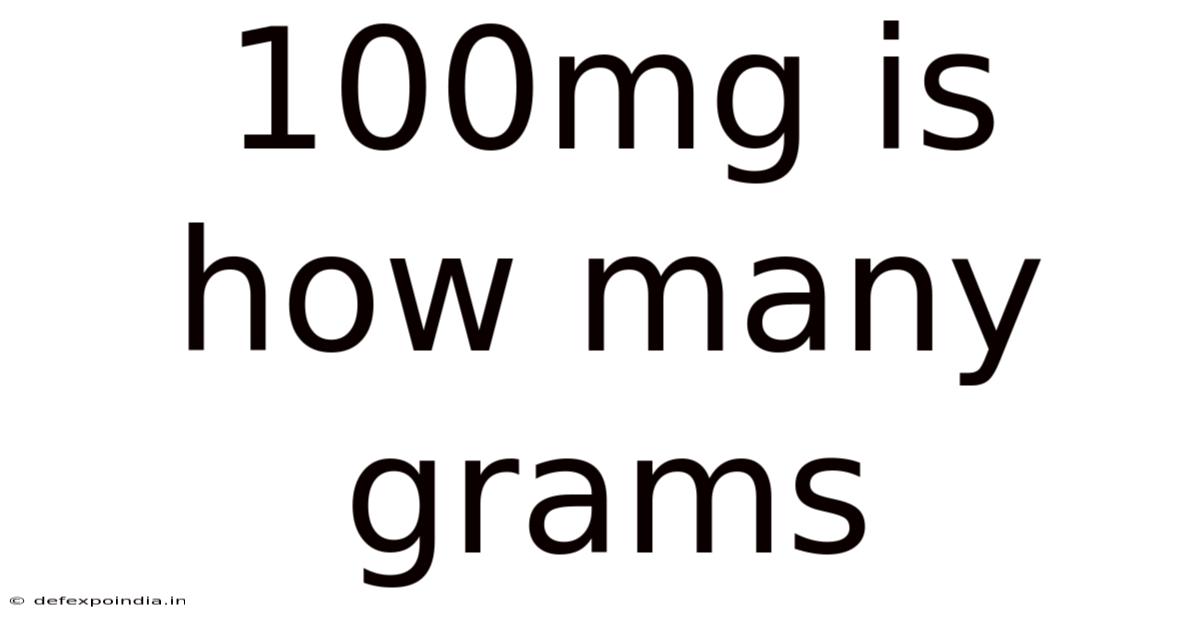 100mg Is How Many Grams
