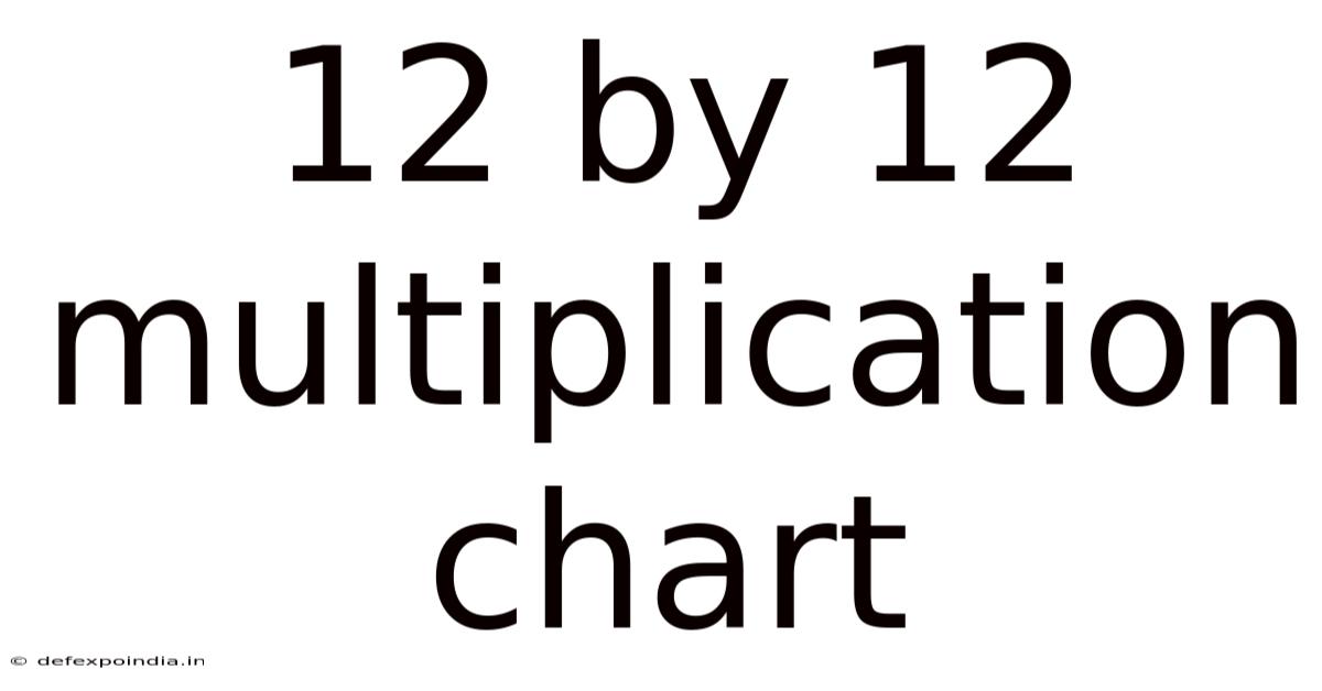 12 By 12 Multiplication Chart