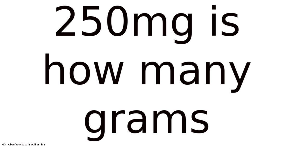 250mg Is How Many Grams