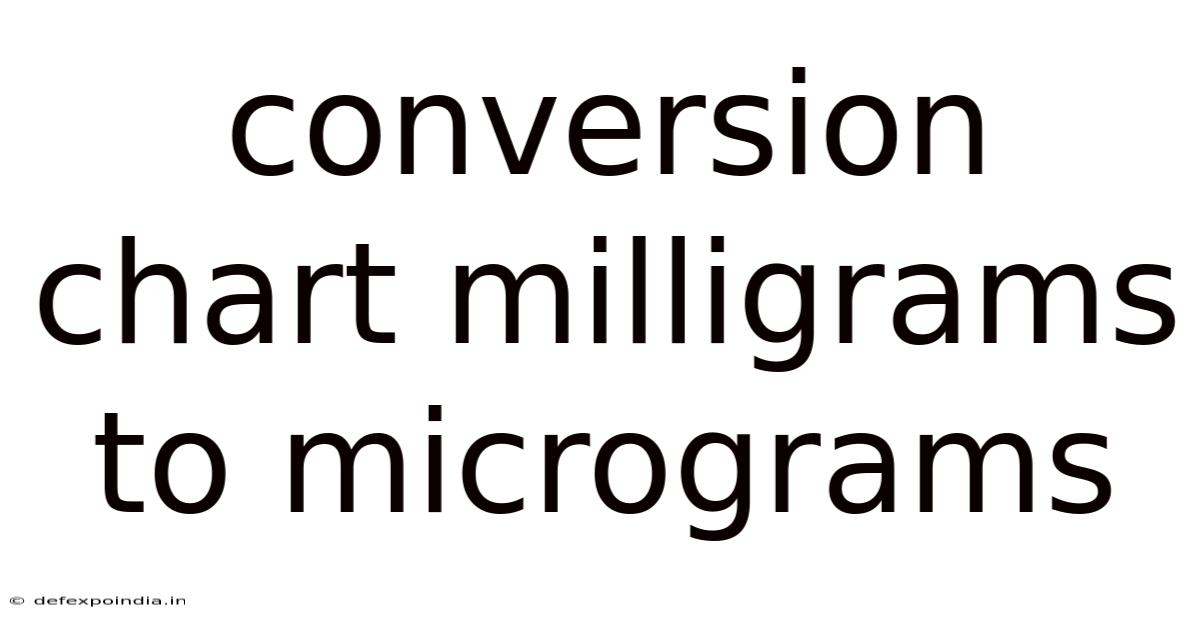 Conversion Chart Milligrams To Micrograms