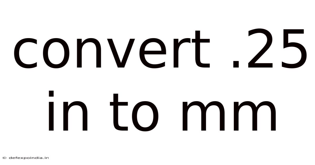 Convert .25 In To Mm