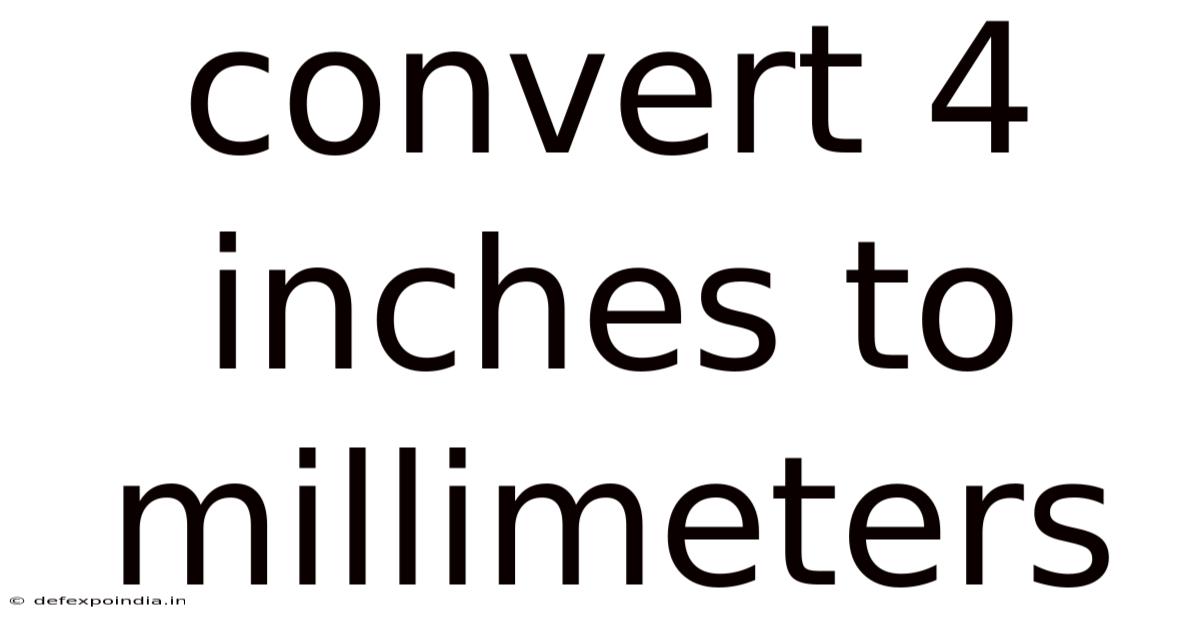 Convert 4 Inches To Millimeters