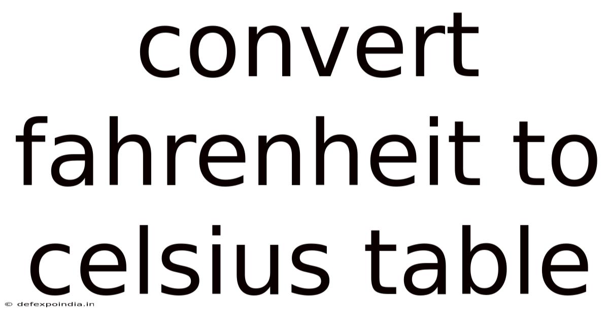 Convert Fahrenheit To Celsius Table