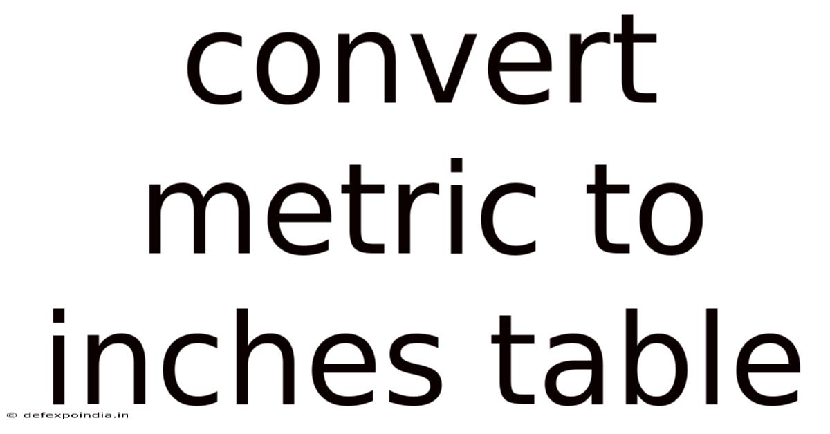 Convert Metric To Inches Table