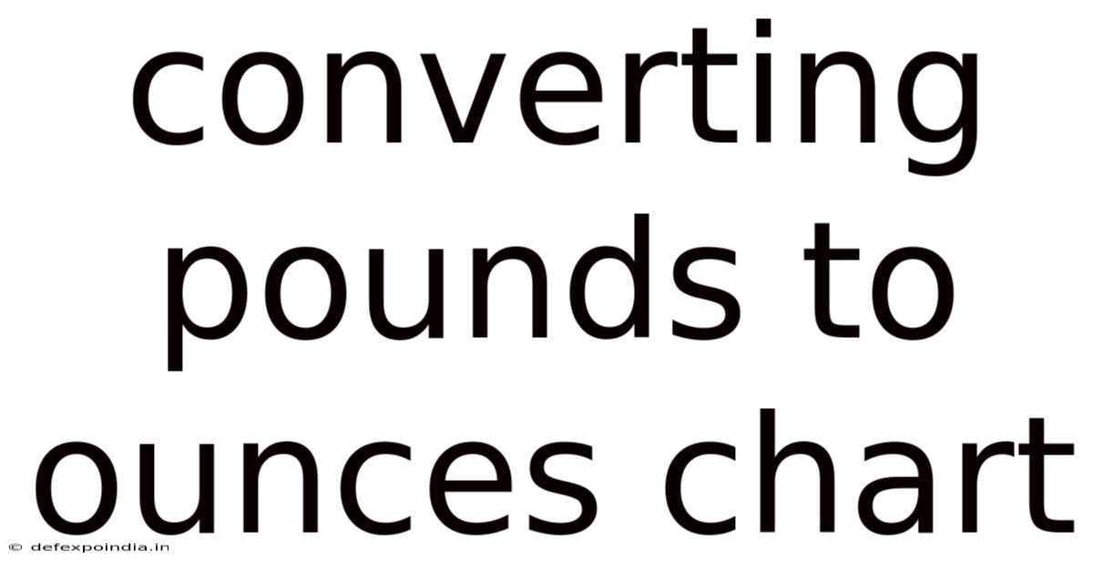 Converting Pounds To Ounces Chart