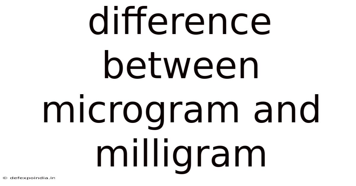 Difference Between Microgram And Milligram