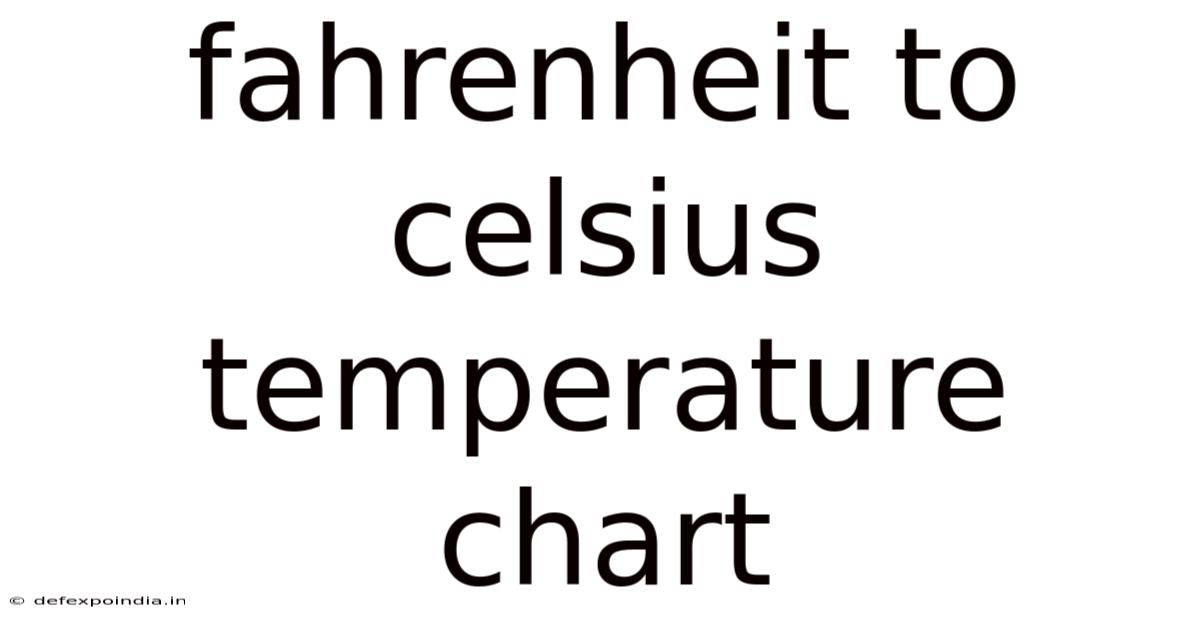 Fahrenheit To Celsius Temperature Chart