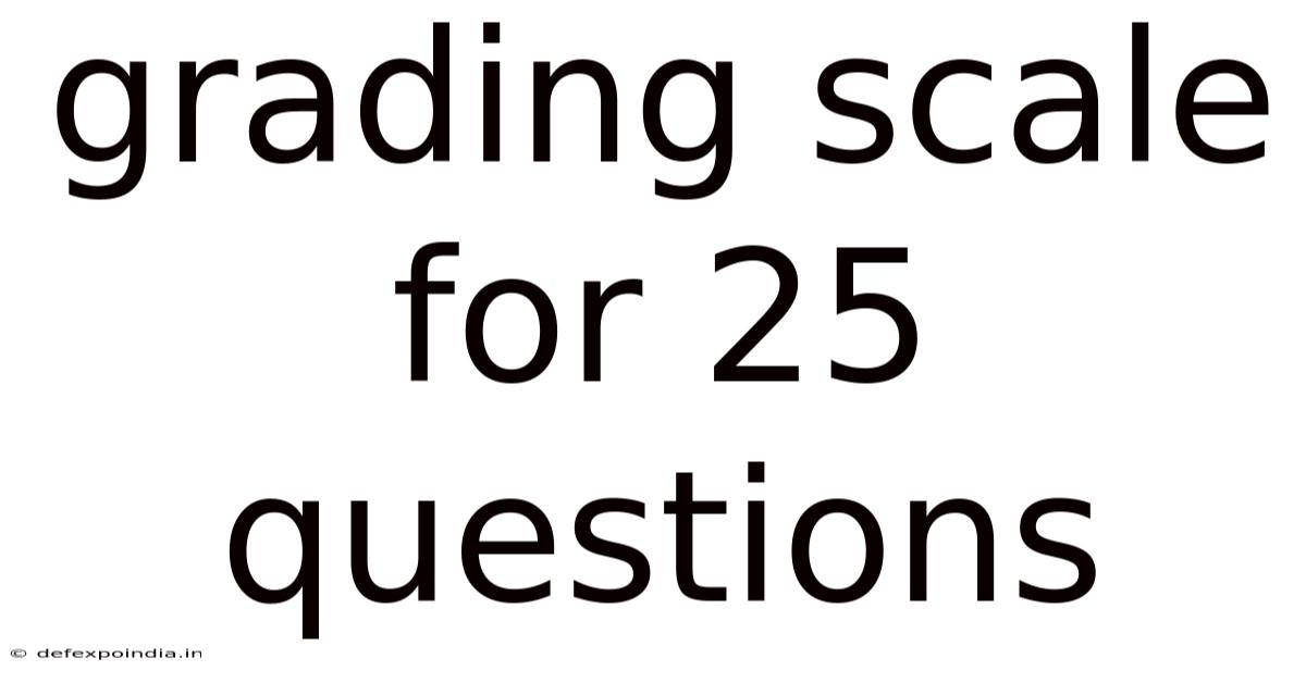 Grading Scale For 25 Questions