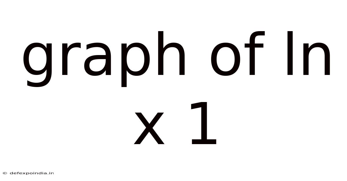 Graph Of Ln X 1