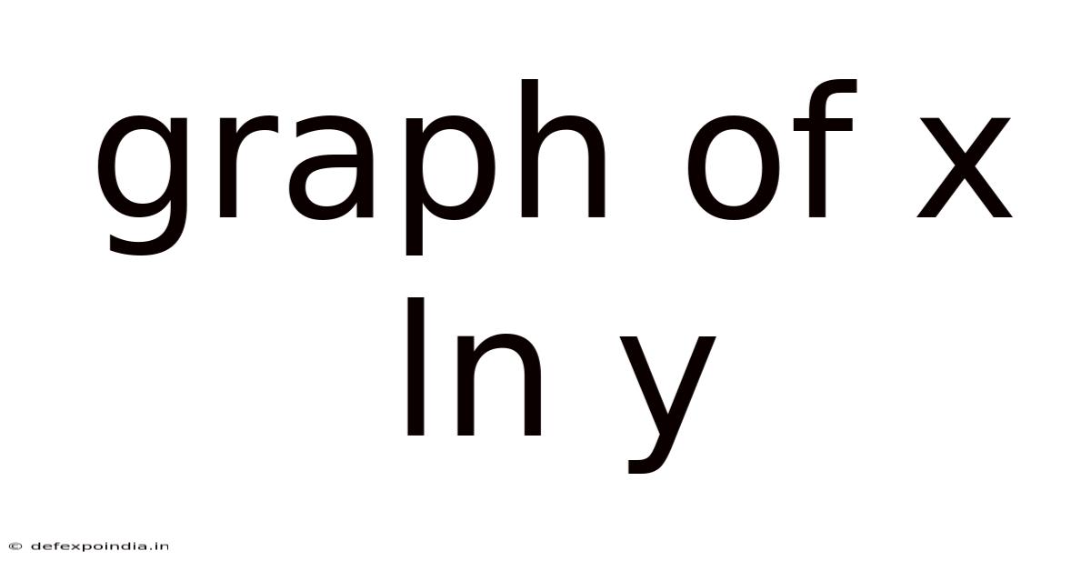 Graph Of X Ln Y