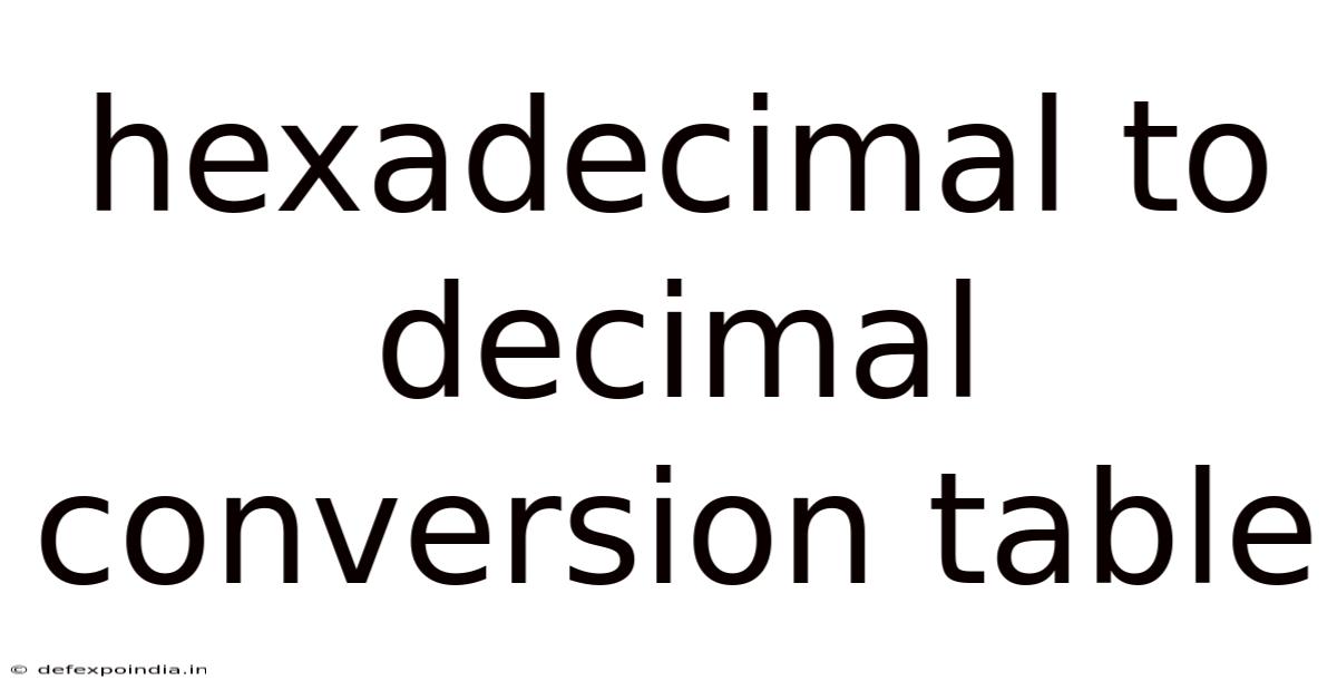 Hexadecimal To Decimal Conversion Table