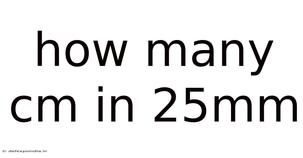 How Many Cm In 25mm