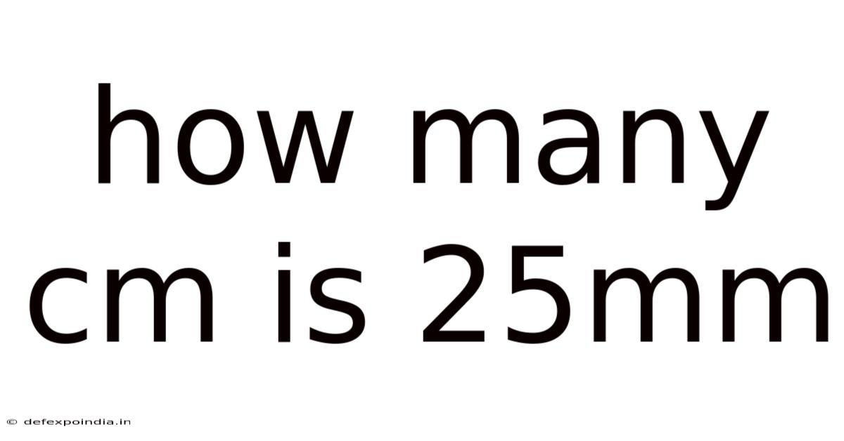How Many Cm Is 25mm