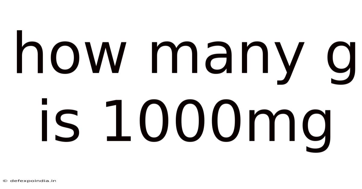 How Many G Is 1000mg