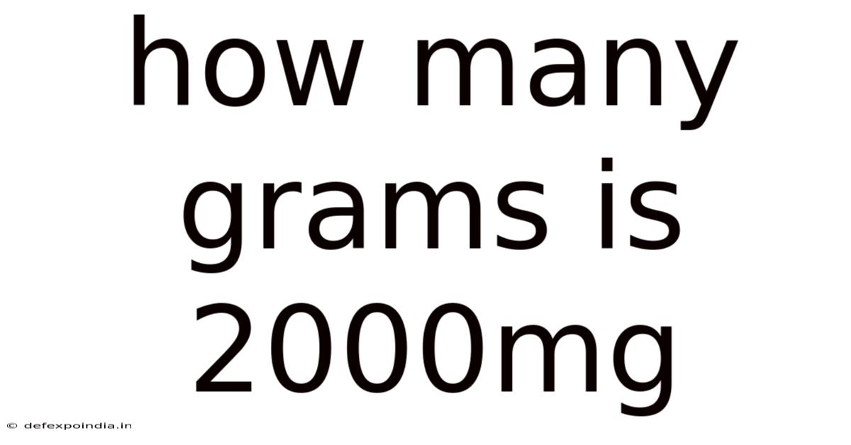 How Many Grams Is 2000mg