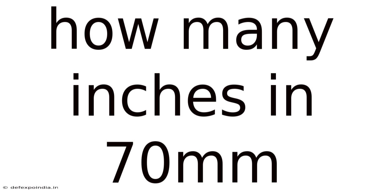 How Many Inches In 70mm