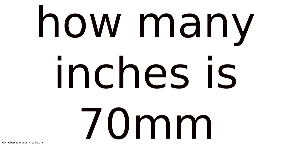 How Many Inches Is 70mm