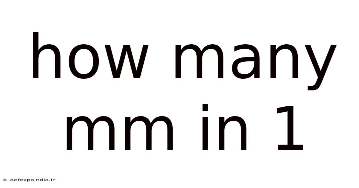 How Many Mm In 1