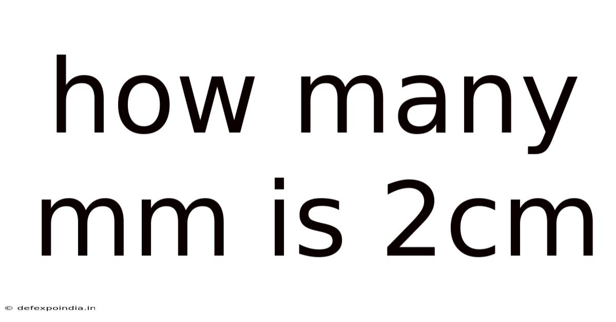 How Many Mm Is 2cm