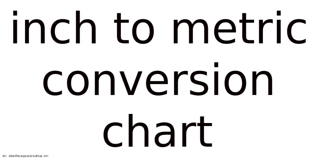Inch To Metric Conversion Chart