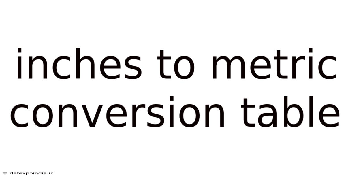 Inches To Metric Conversion Table