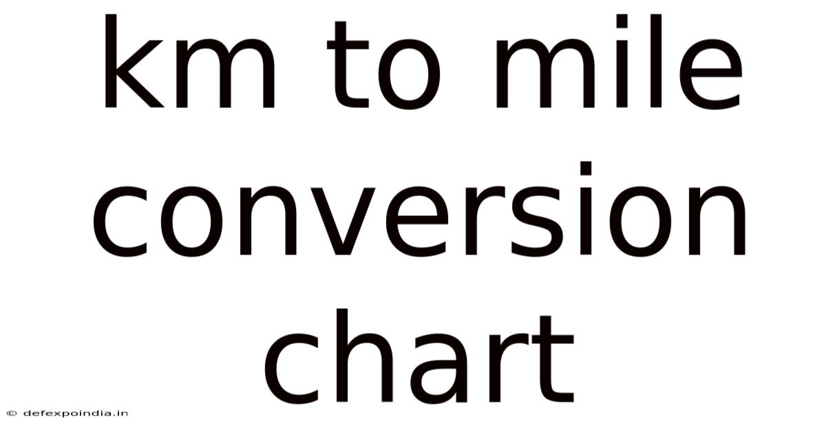 Km To Mile Conversion Chart