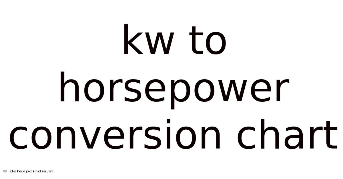 Kw To Horsepower Conversion Chart