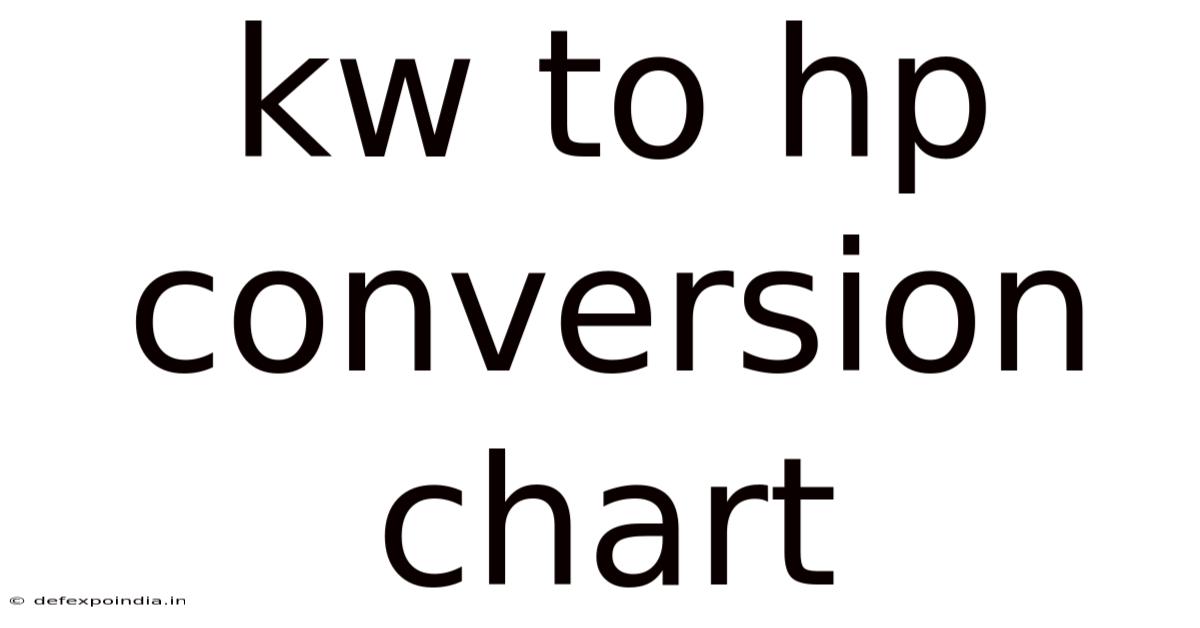 Kw To Hp Conversion Chart