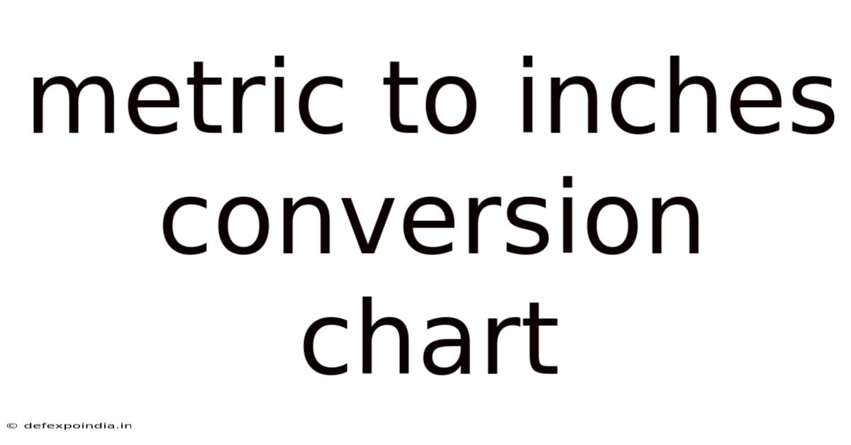 Metric To Inches Conversion Chart