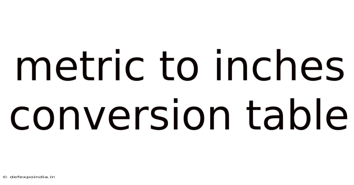 Metric To Inches Conversion Table