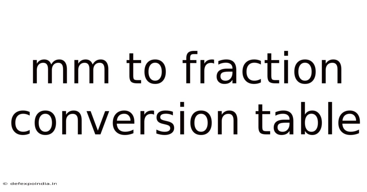 Mm To Fraction Conversion Table