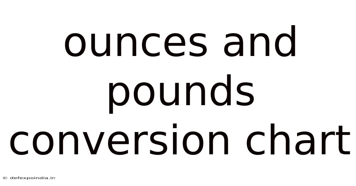 Ounces And Pounds Conversion Chart