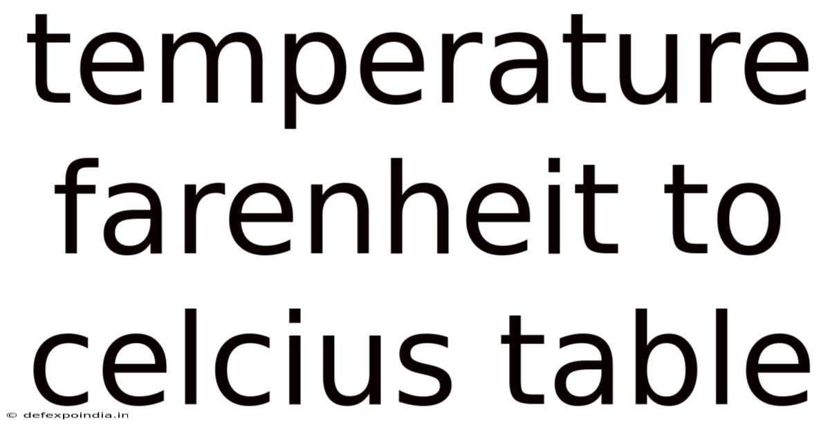 Temperature Farenheit To Celcius Table